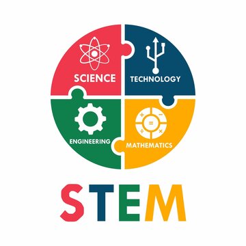 STEM